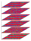 Simulation der Polymerentmischung auf einer Oberfläche